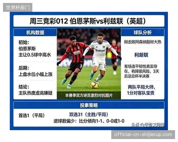 利兹联赛季表现缺乏亮点，净负7球的数据反映出球队在攻防两端均无明显优势，最终排名中下游。